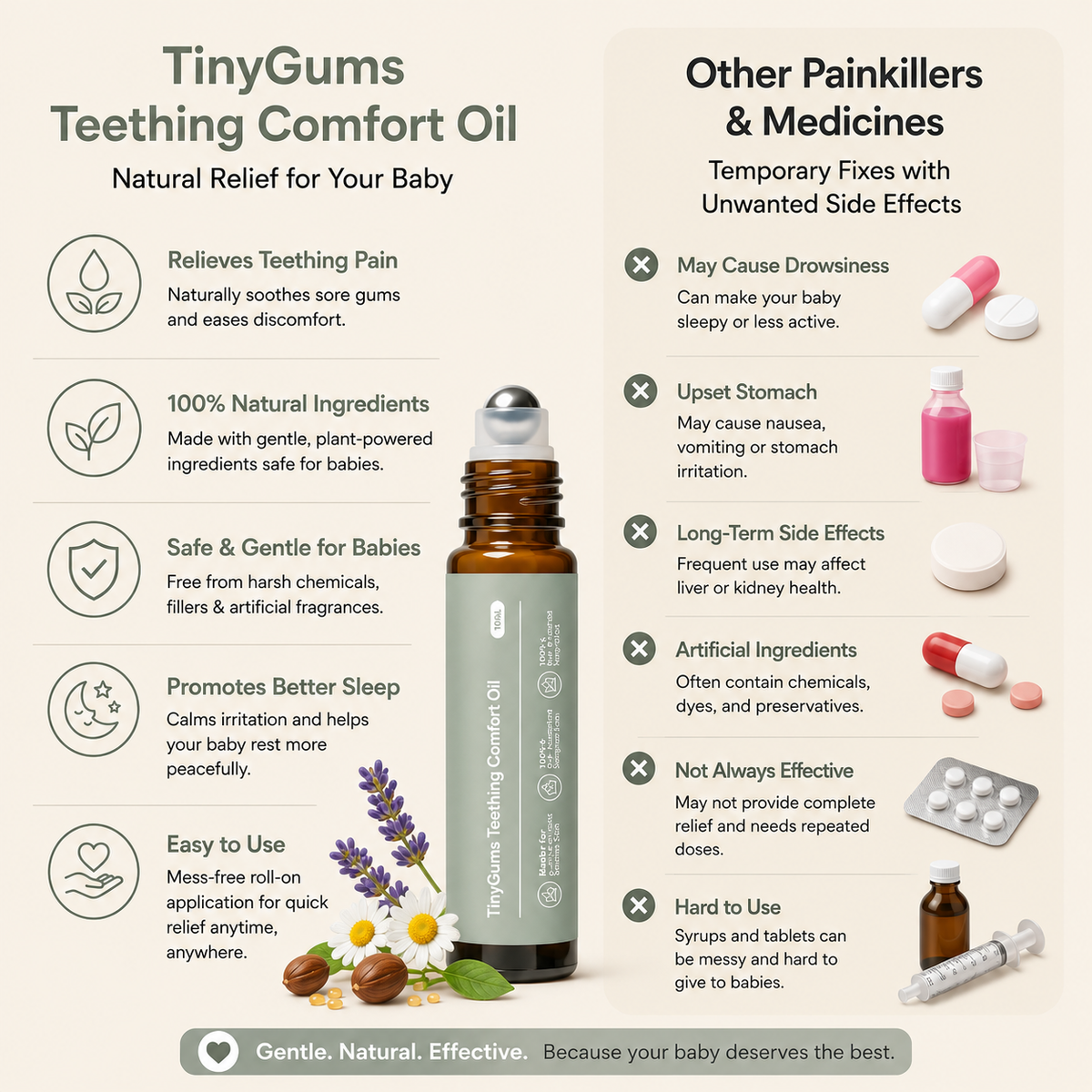TinyGums Soother
