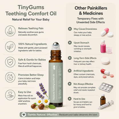 TinyGums Soother