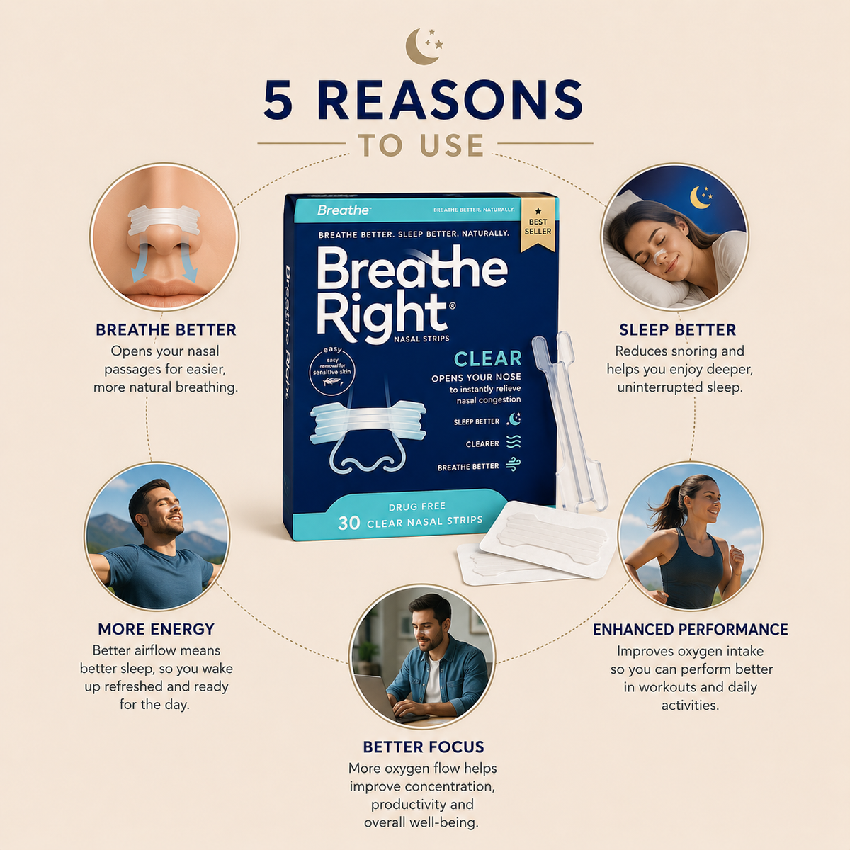 BreathEase Strips