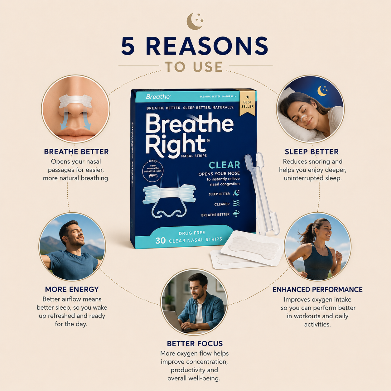 BreathEase Strips