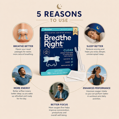 BreathEase Strips